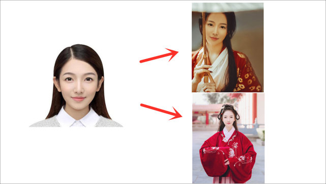 可以用自己穿汉服照片做头像吗,古装汉服头像