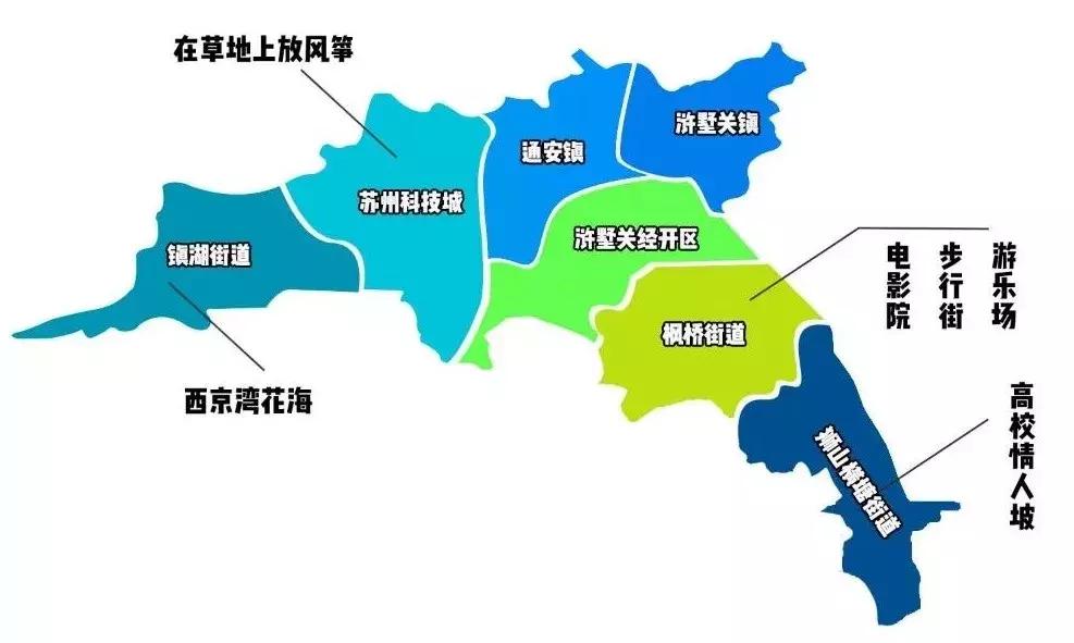 不一样的生活高新区,高新区有什么特点