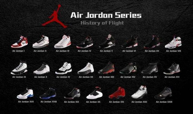 wen测评实战鞋,哪双aj更适合打实战