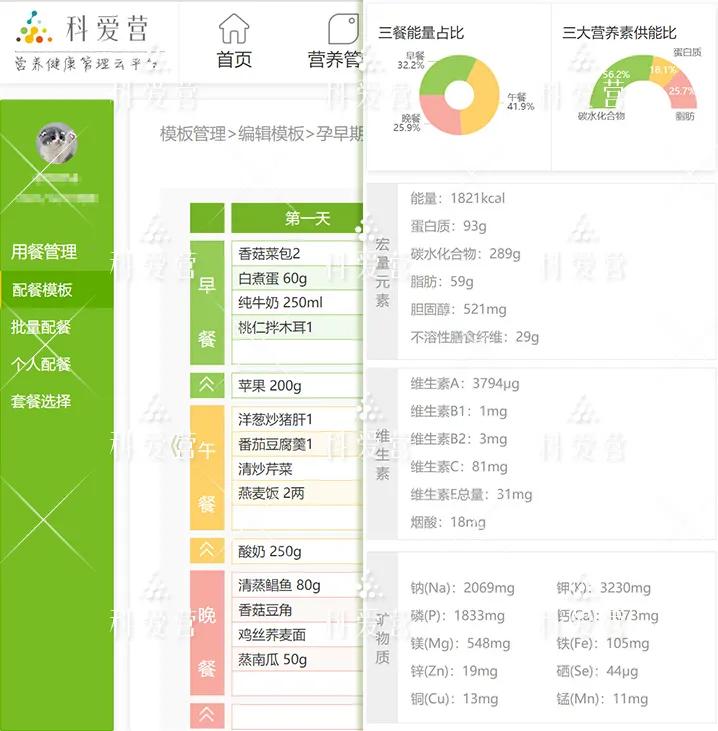 孕早期孕妇的一日食谱,孕早期1-3个月的食谱