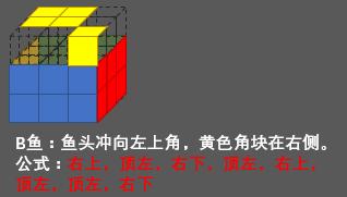 打乱了三阶魔方复原简单公式,三阶魔方拼六面简单口诀15秒复原