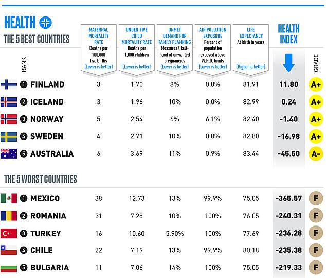 澳洲经济真实现状与房价,澳洲生活物价