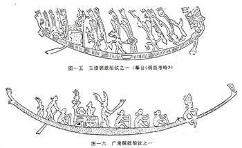 世界船舶介绍,世界船舶进化史