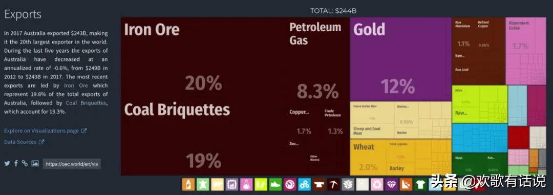 通缩的机遇,通缩的新世界全集