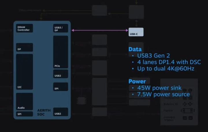 switch和steampc端互通,怎么用switch主机玩steam