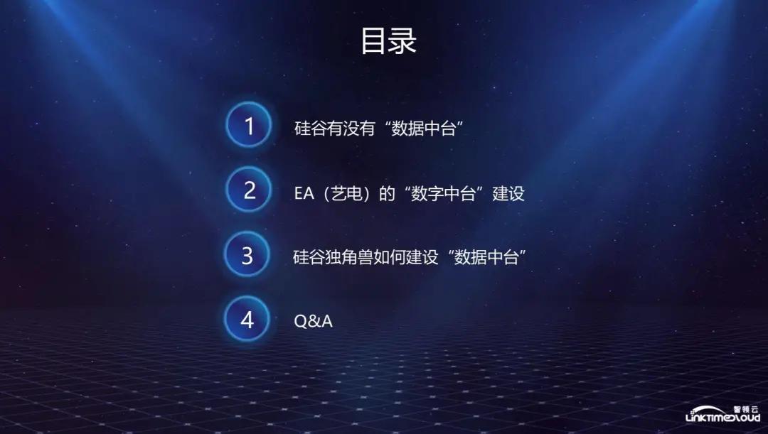 硅谷实时数据仓库,硅谷数据中心