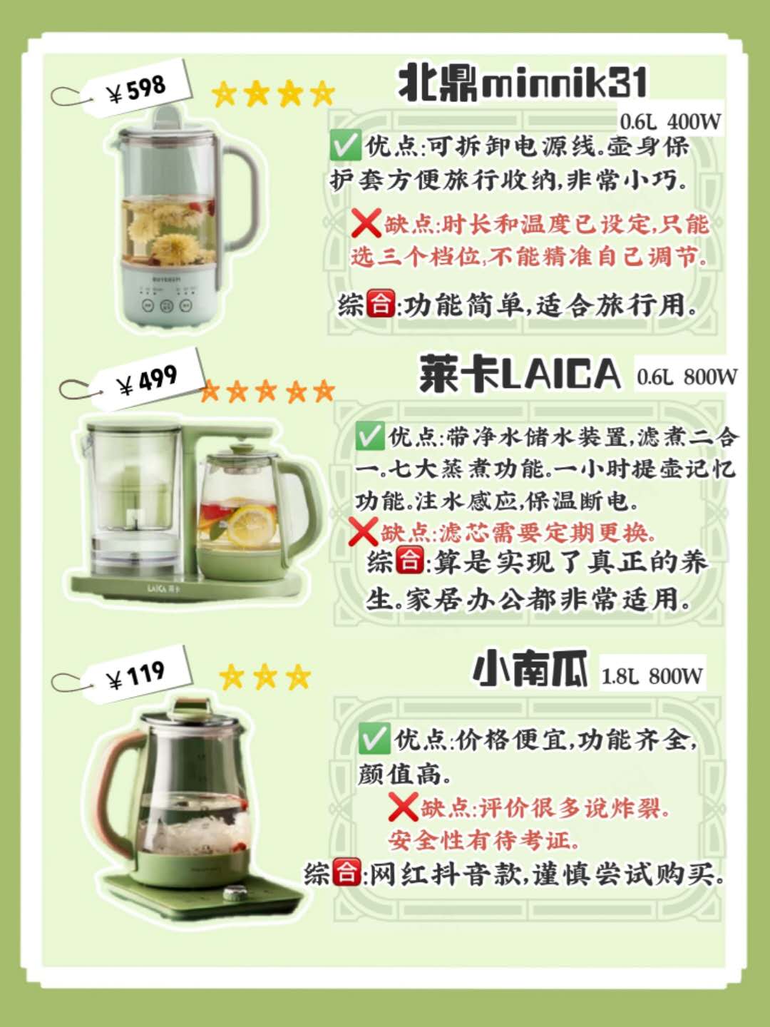 一体式养生壶推荐测评,小南瓜养生壶测评