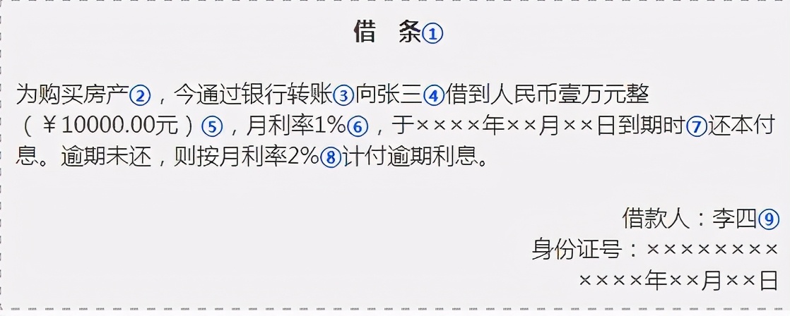 借条和欠条在法律效力上有何区别,借条和欠条怎样写才有法律效应
