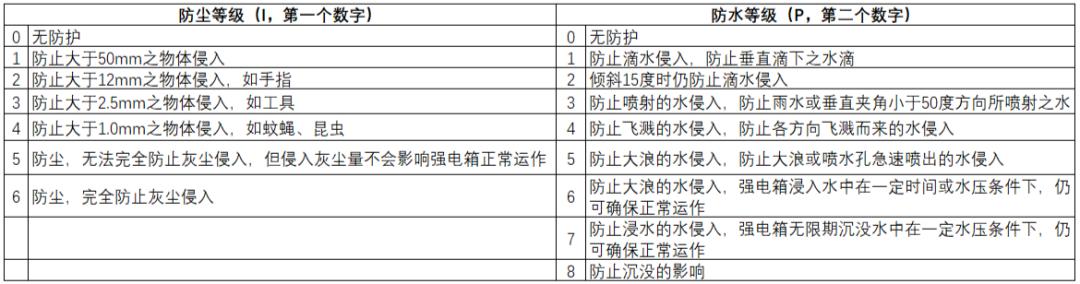 家里一处漏电处处漏电么,家用线路漏电怎么解决