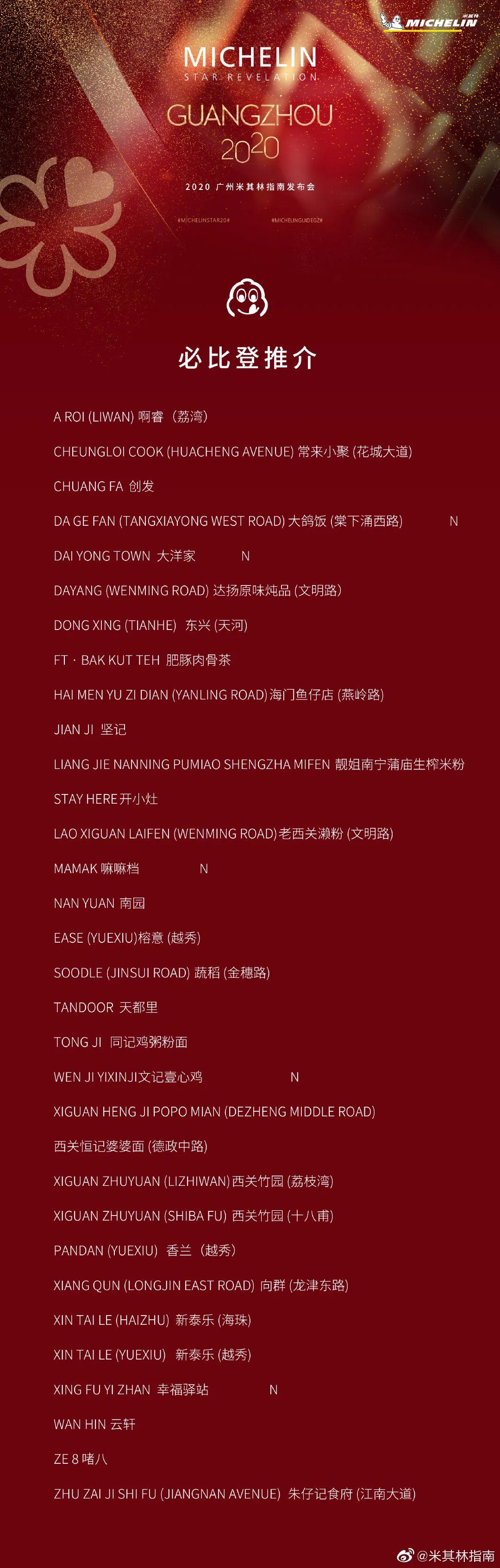 米其林老火靓汤,广州黄埔米其林店推荐