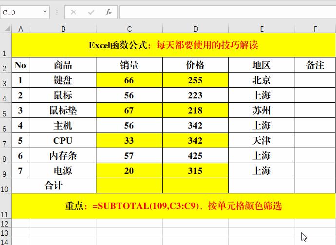 excel办公必学实用技巧,excel技巧基础实用办公必备
