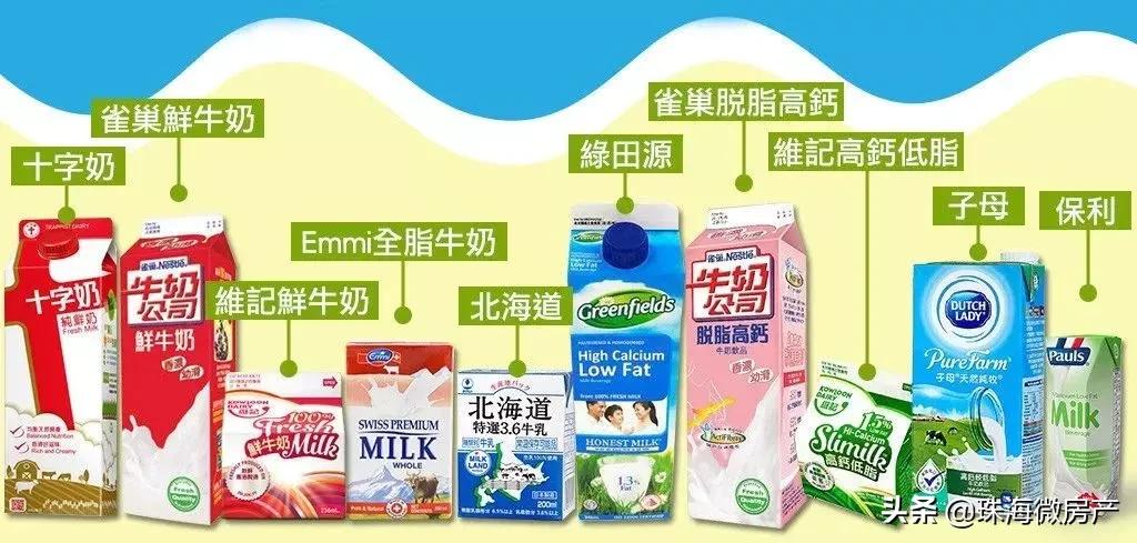 去香港带什么会被罚款,珠海人去香港怎么样