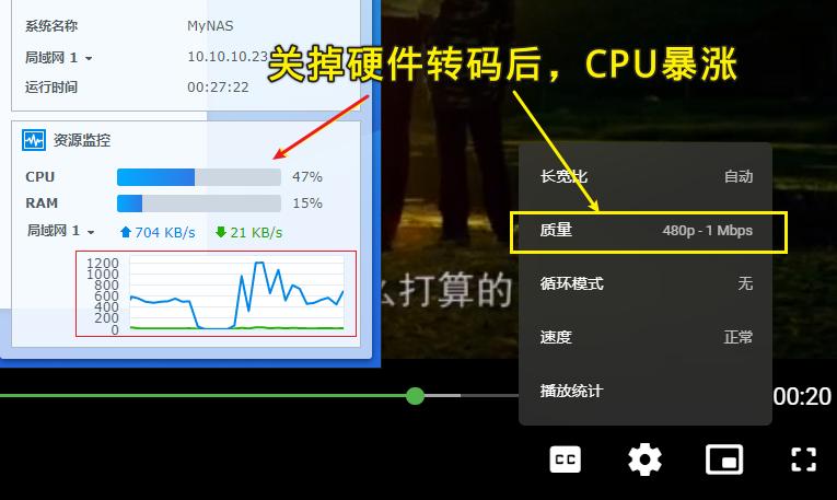 闃挎枃鑿岃nas,鏂囪弻瑁卬as