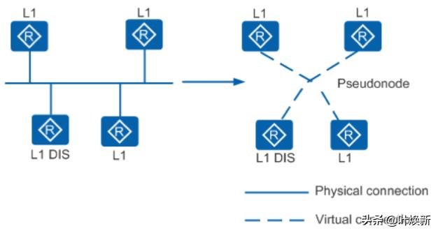 科普向未来电影完整版,科普向剧情mg动画