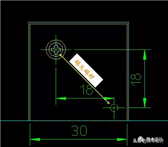不要小看一颗螺丝钉,5mm螺丝孔改多大的孔合适