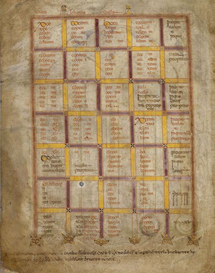 可在线阅读的高清版爱尔兰国宝《凯尔斯之书》by都柏林三一学院