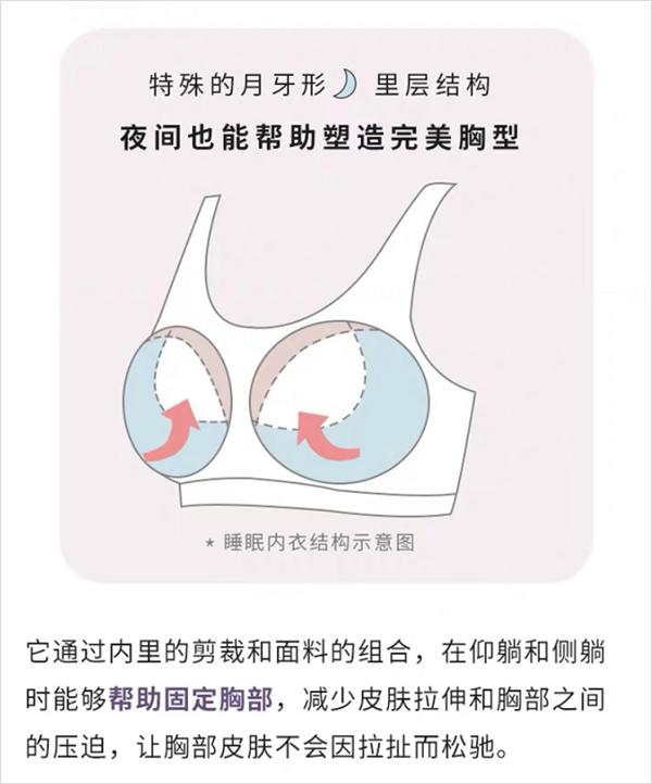 内衣奶糖派,奶糖派内衣官方旗舰店