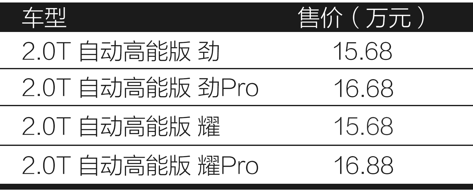 凯美瑞亚洲龙和es,亚洲龙凯美瑞es