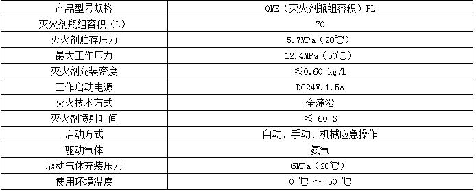 气体灭火系统与干粉灭火系统对比,气体灭火系统需要和哪些系统联动