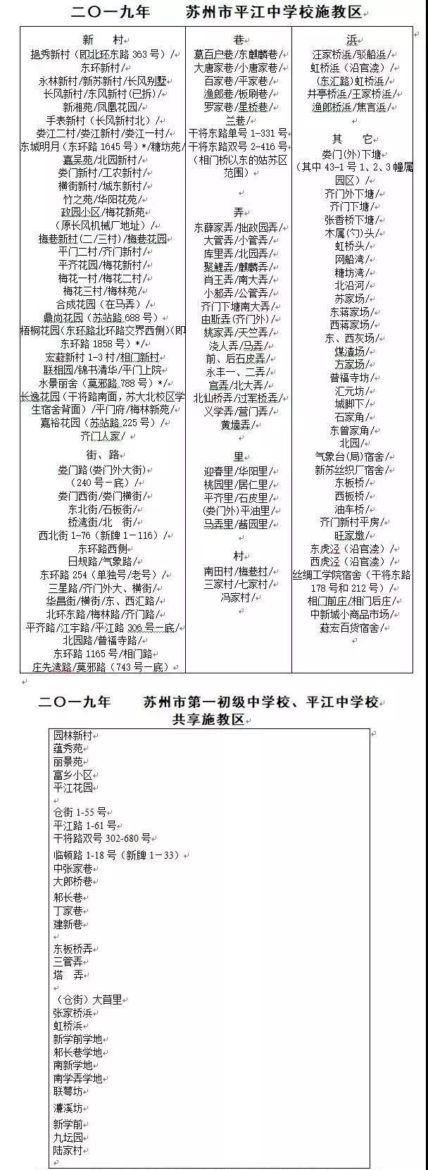 苏州姑苏区小学施教区划分调整,苏州吴江区学区划分图