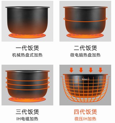 别再从日本背饭煲了！中国造的“铸铁电饭煲”，做饭媲美万元级
