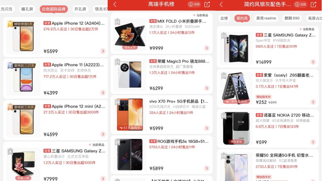 虚晃之后投篮没力气,虚晃原视频