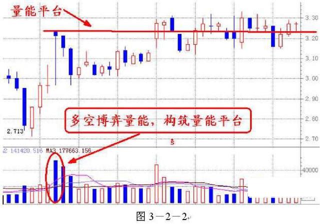 股票买卖点技巧入门教程,炒股买卖股票的技巧与方法