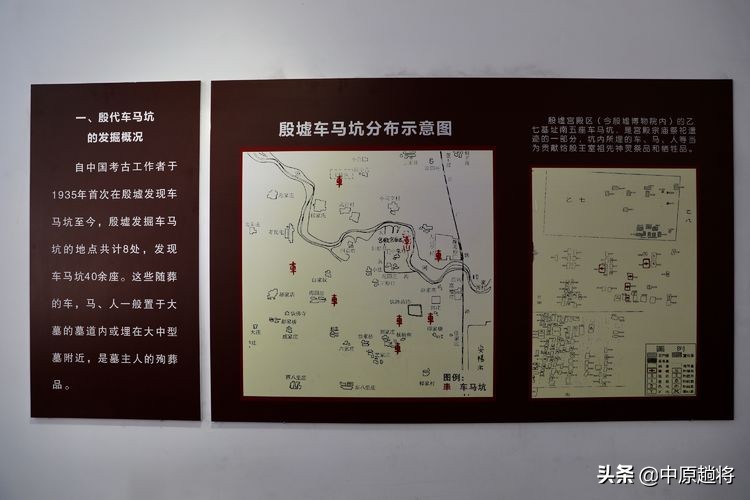 安阳殷墟遗址最著名的是什么遗址,安阳殷墟宫殿宗庙遗址讲解