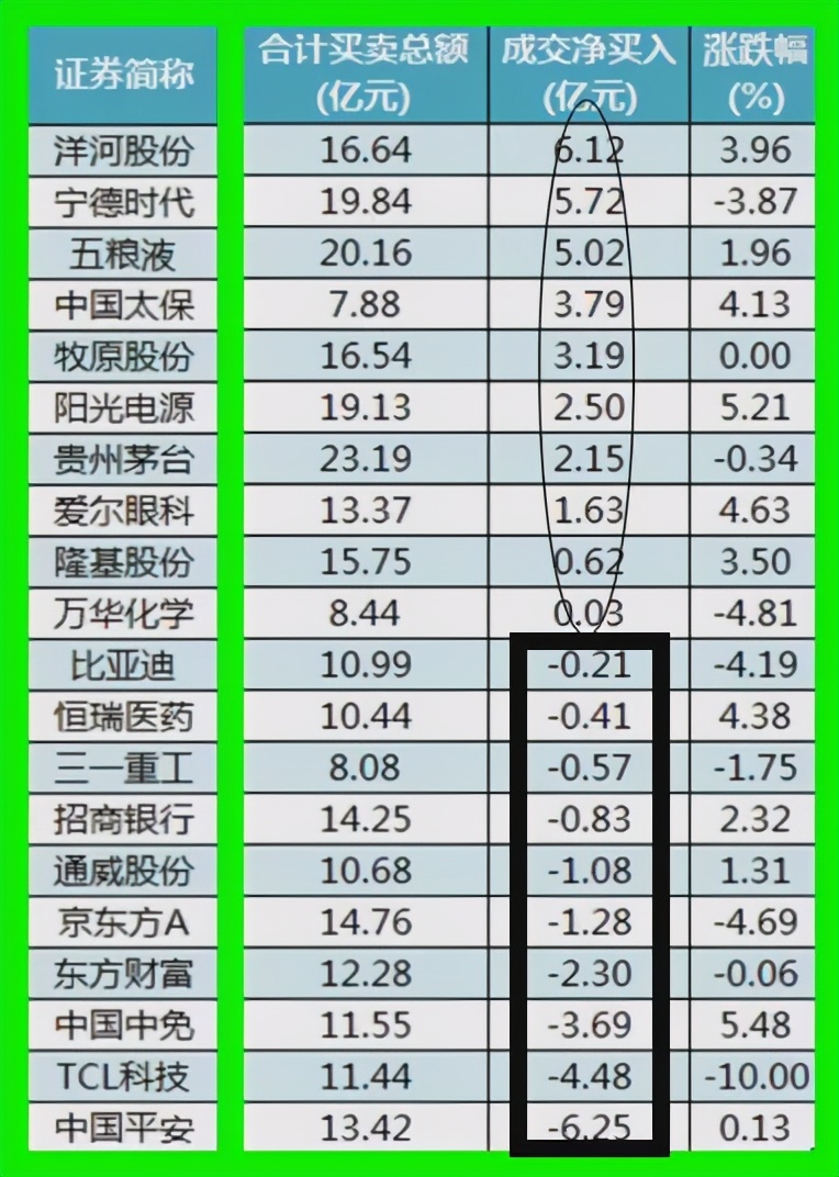 老沙每日股市早八点,老沙每日股市早八点必读