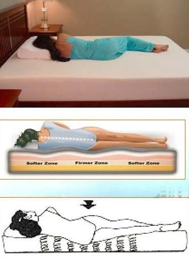 腰椎间盘突出针灸能治彻底吗,腰椎间盘突出针灸治疗能彻底吗