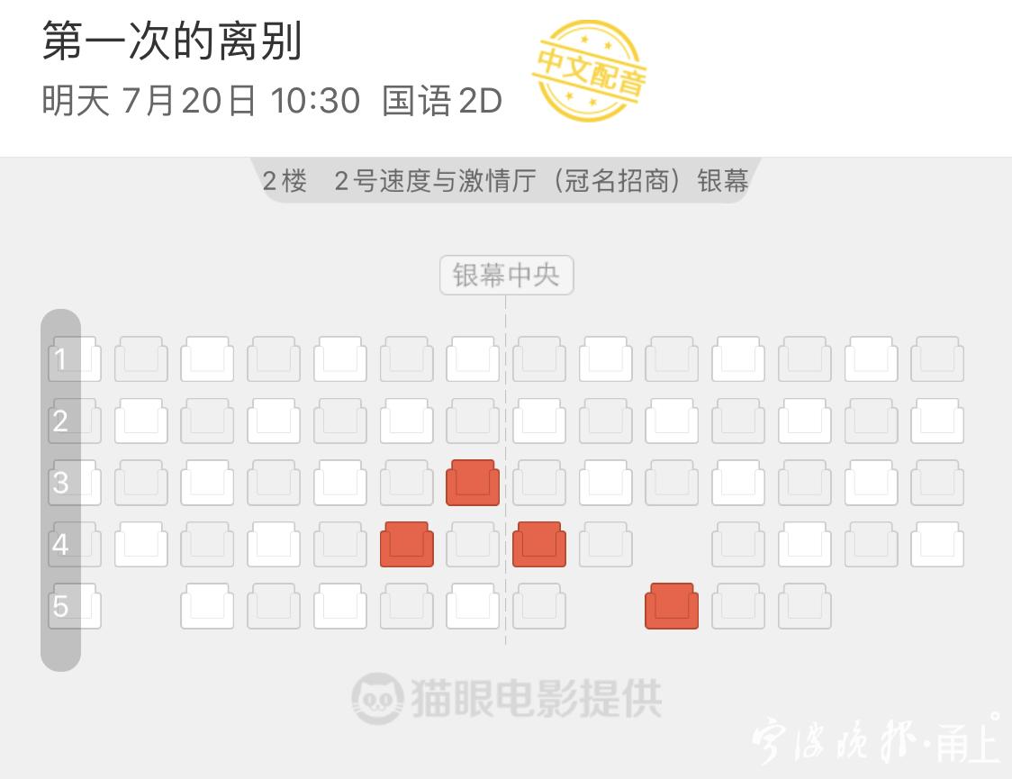 宁波卖出了复工后首张电影票!首场是什么新片?主题颇有些久别重逢的味道