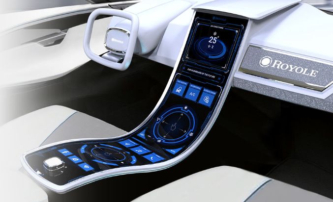 车规级柔性显示屏,新型车载显示技术