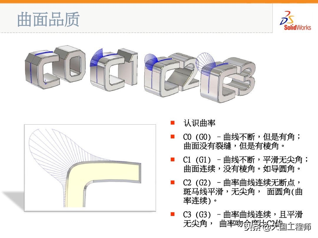 solidworks多个曲面变成一个曲面,solidworks边界曲面与放样曲面