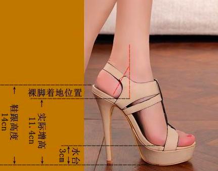 骨关节医生赵辉,骨科医生赵辉