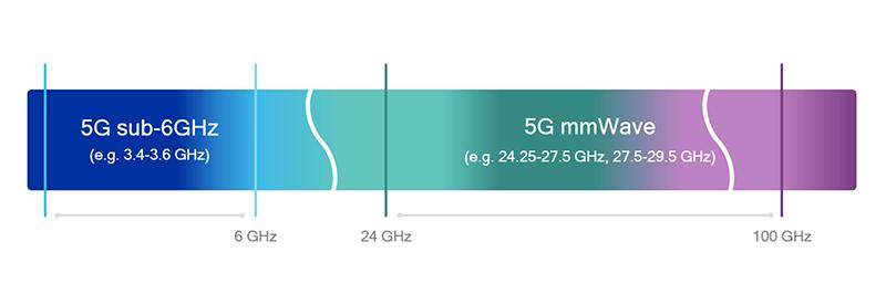 让Switch无线投屏?游戏零延迟的绿联星云瞭望者4K无线投屏器