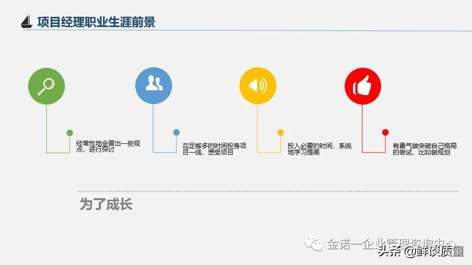 项目管理目标口诀,项目经理管理方法与流程