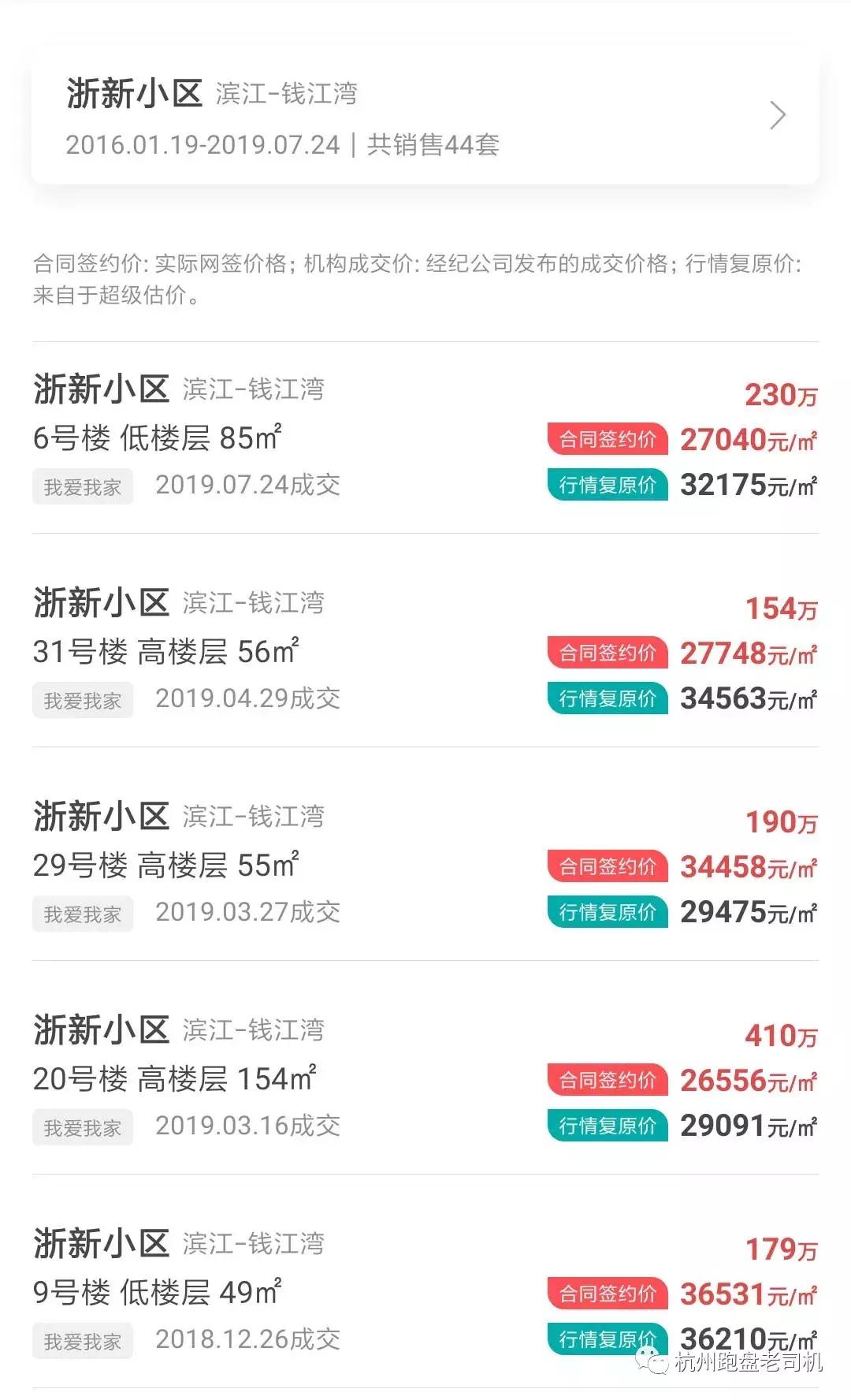 350万安家滨江，有地铁、有学区，这个地方的二手房你不应错过