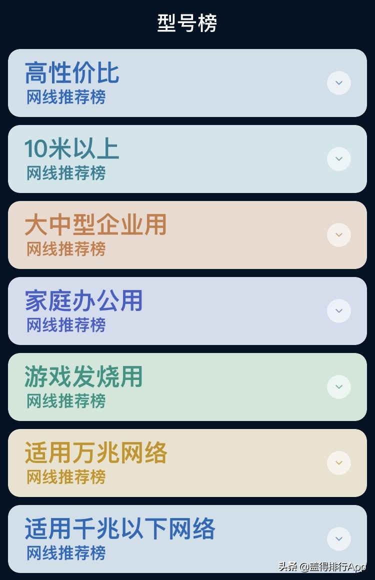 电脑网速慢怎么解决网线正常,电脑插网线和连wifi网速差距大