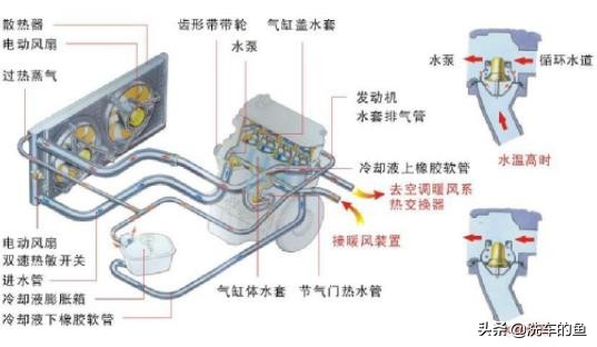 威仕登无水防冻液,无水防冻液的价格
