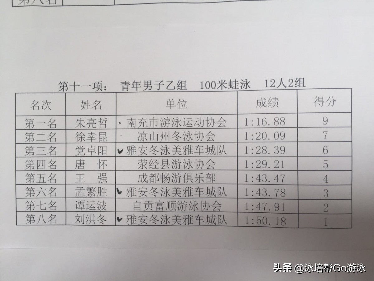 游泳零基础入门教学,游泳零基础入门教学全部