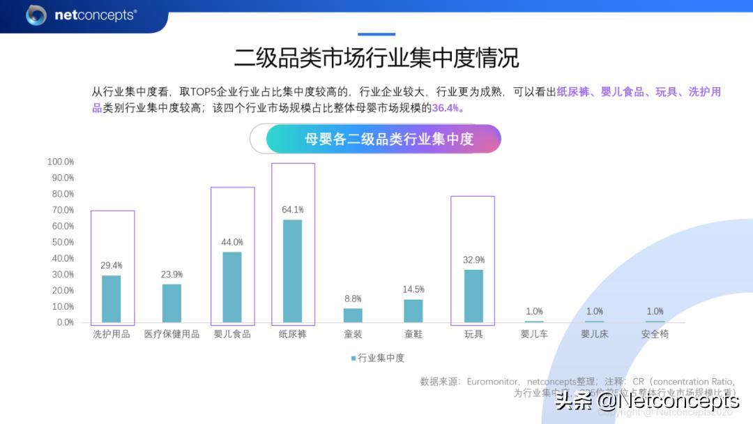 耐特康赛最新消息,耐特康赛