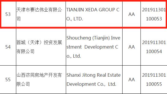 天津市赛达伟业有限公司工资待遇,赛达伟业天津有限公司