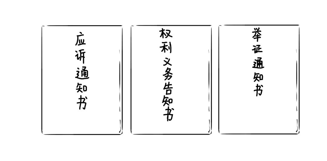 突然收到传票怎么处理,突然接到法院传票怎么办