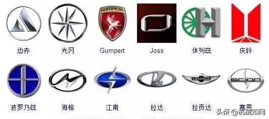 全球所有汽车品牌车标,全球有多少车标