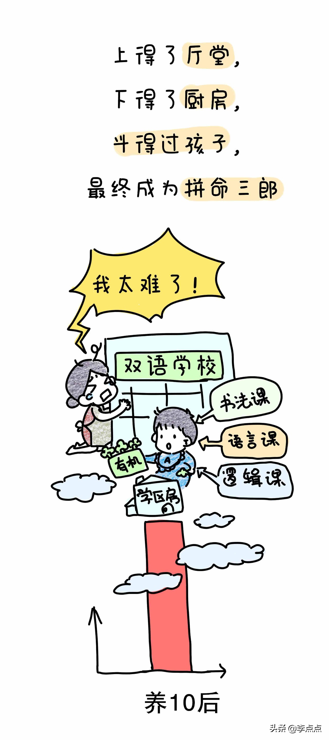 20骞磋繃鍘讳簡濡堝鎴戝緢鎯充綘,20骞磋繃鍘讳簡鎴戠幇鍦ㄧ殑鏍峰瓙