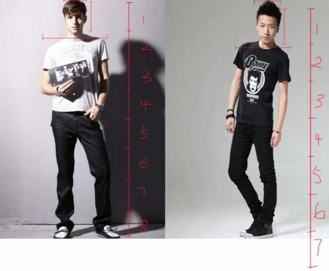 男生夏天怎么穿才可爱,25-27岁气质穿搭男生夏天