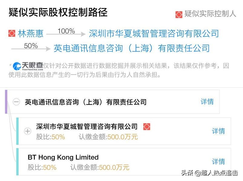 英国电信入华什么时候运营,英国电信进入中国最新消息