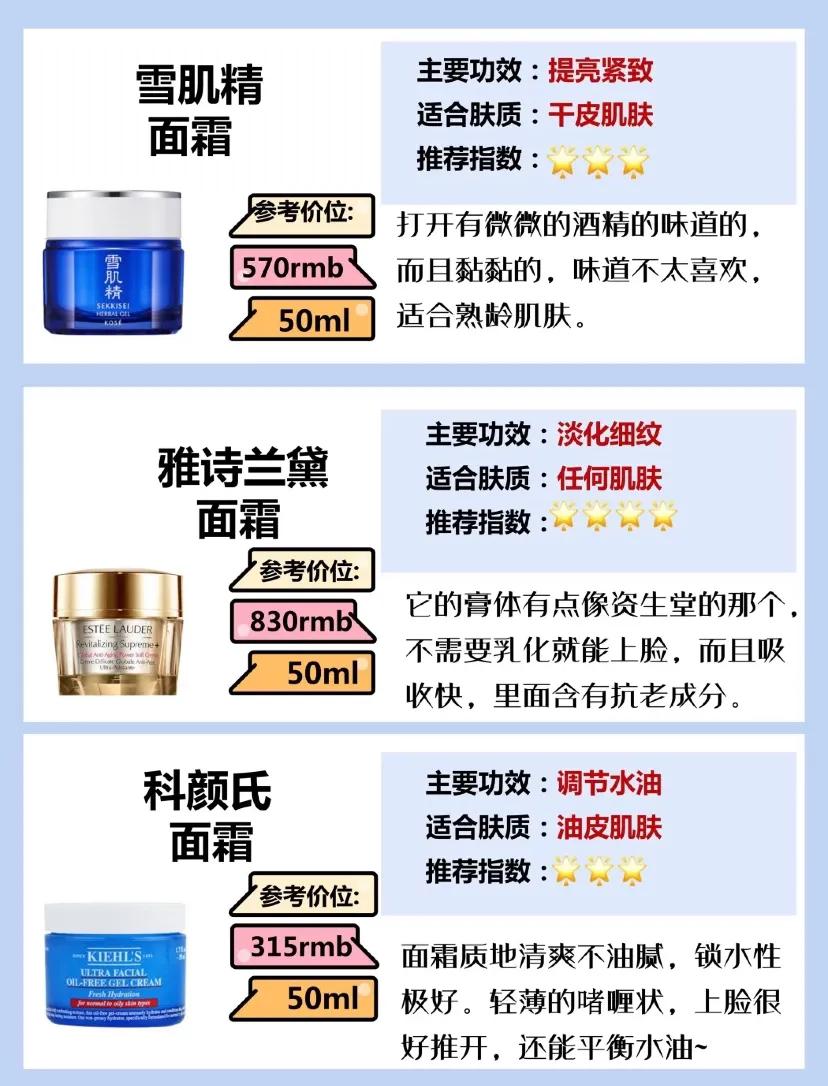 油皮面霜国货推荐平价好用,混油皮最好的保湿面霜排行榜