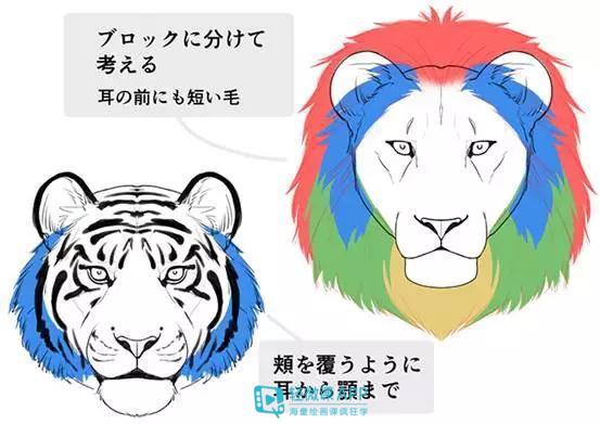 动物的脚印可以怎么画成小动物,小动物和动物妈妈温暖的简笔画