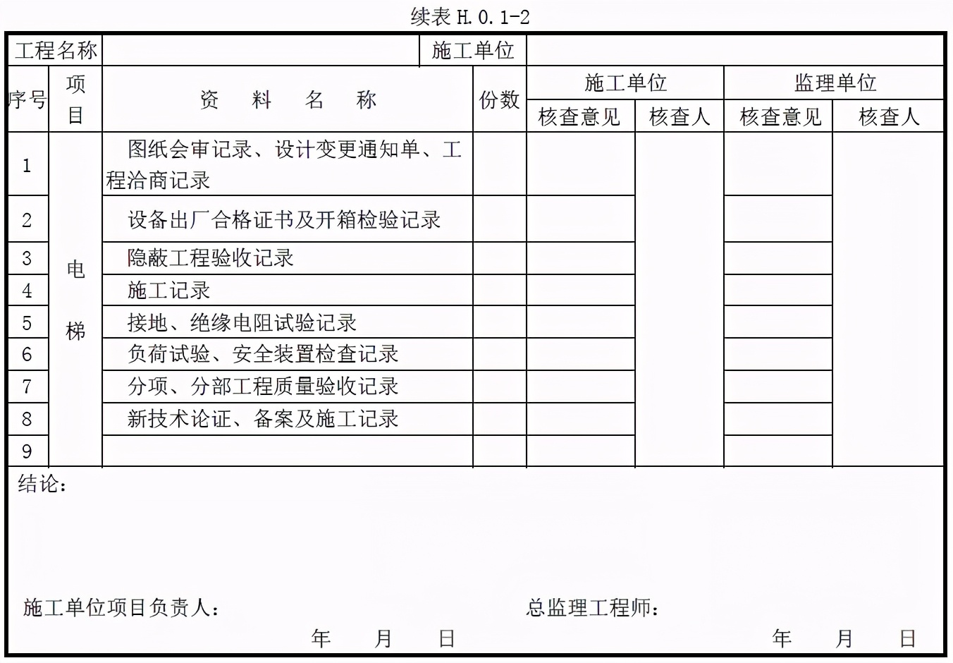 工程资料档案管理十大技巧,工程档案管理有哪些规范